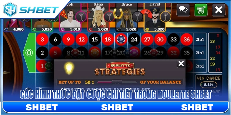 Các tùy chọn xuống tiền trong roulette SHBET 